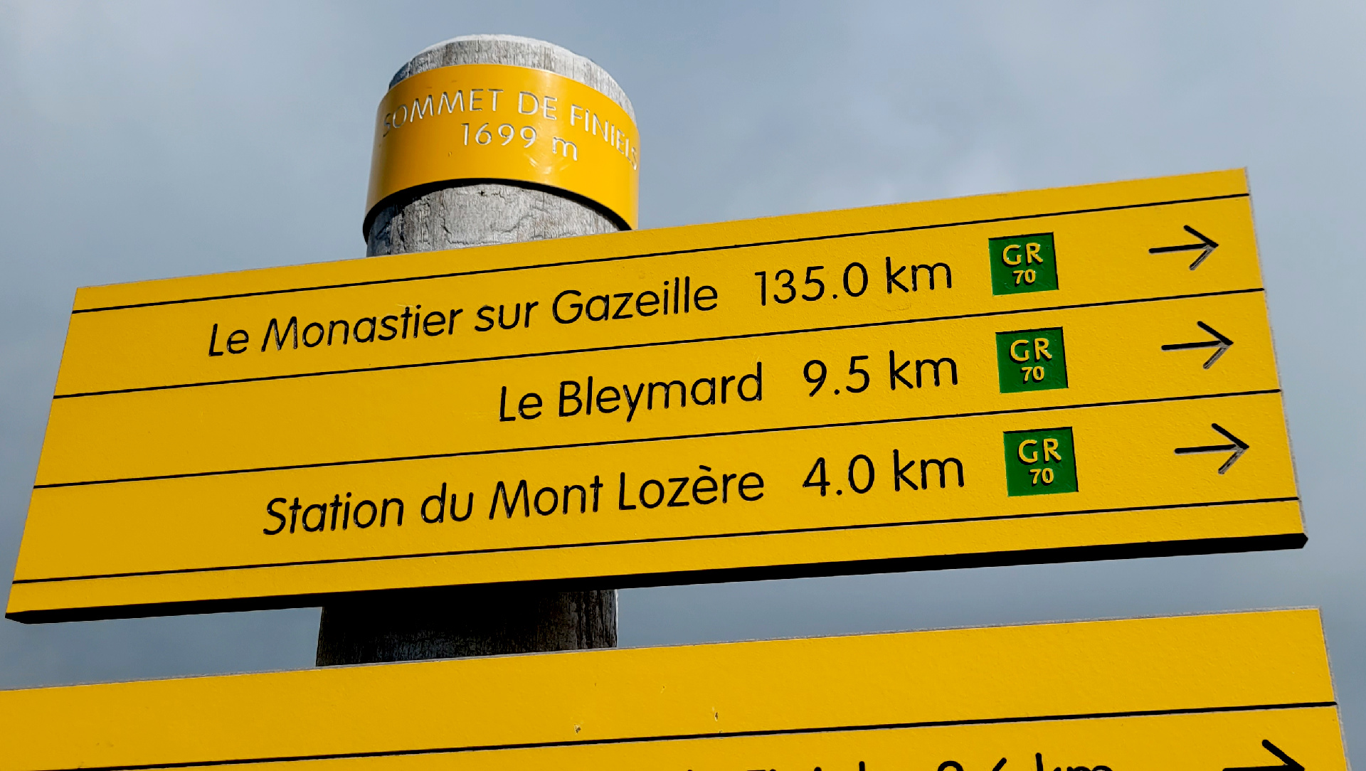 You are currently viewing J5 Le Bleymard – Pont De Montvert